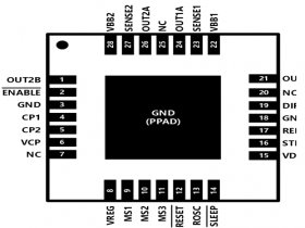 HR8828-STEP/DIR 微步进电机驱动芯片