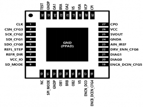 AT5130-内置电流检测和电压衰减的 2.5A 智能电机驱动芯片