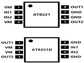 AT8221-1A 单通道低压 H 桥电机驱动芯片