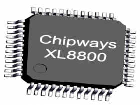 CH32F103 R8T6 Pin  To Pin 替换STM32F103R8T6