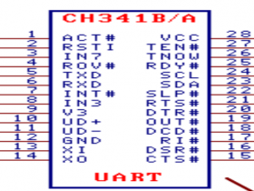 USB 总线转接芯片 CH341B-SOP28