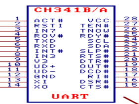 USB 总线转接芯片 CH341A-SOP28