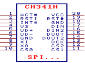 USB 总线转接芯片 CH341H-SSOP-20