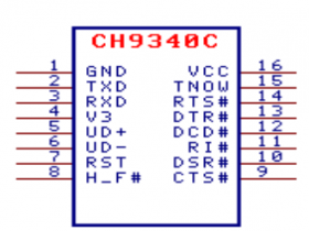 USB 转串口芯片 CH9340C-SOP-16