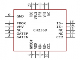 USB PD等多快充协议芯片CH236