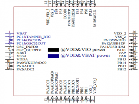 CH32F203CBT6  可以Pin To  Pin  STM32F103CBT6