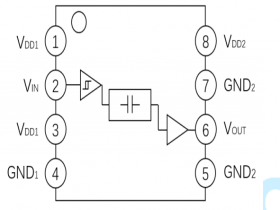 π110M10