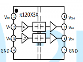 π120E30双通道数字隔离器可替代ADuM120，ADuM1285，ISO7720，ISO7420