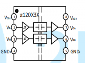 π120E31双通道数字隔离器可替ADuM1200,ADuM1280,ISO7720,ISO7420
