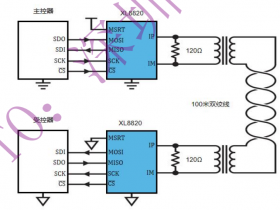 XL8820 isoSPI 数字通信接口芯片可替代ADI的LTC6820
