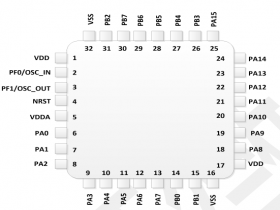 PT32F030 G6P7可 Pin STM32F030G6PA