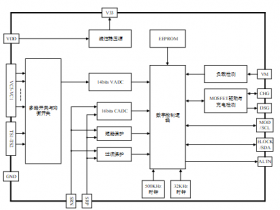 3-5串14位电池管理芯片MT98003