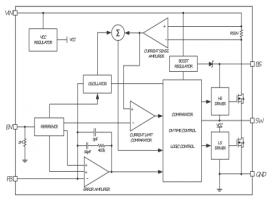 AS1471A  高电压降压型同步转换器  可替 MP1471A