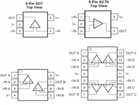 MT0321/0358/0324 微功率 CMOS 通用运算放大器 可Pin LMV321/358/324；SGM321/8535/8541