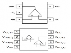 AS0721/0630 低压通用运算放大器 可Pin  To Pin  LMV721/771 OPA337/338/343/743