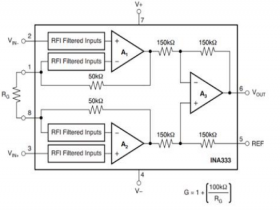 AS333A低压仪表放大器可替代INA338/ INA337，AD623