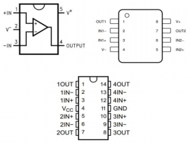 AS0321HV/0358HV/324HV 高压通用运算放大器