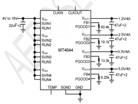 MT4644四通道同步降压型电源模块 可替换LTM4644