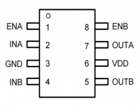SCT52240Q马达驱动 Pin To Pin 替换UCC27524A-Q1,FAN3223C