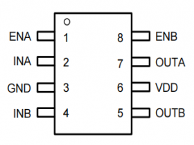 SCT52240Q马达驱动 Pin To Pin 替换UCC27524A-Q1，FAN3223C