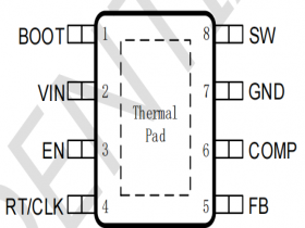 SCT2650Q 可Pin To Pin 替代TPS54540-Q1；TPS54560-Q1