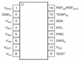 MT3801 工业级压力传感器调理芯片可替代PGA309