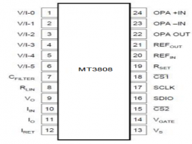 MT3808 智能可编程电流发送器