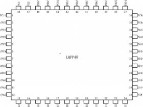 JS32M041L5L7 内置预驱 三相 P/N MOS 管栅极驱动