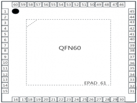 GC9204-Q36 集成4MB QSPI-FLASH 支持驱动240x240 分辩率LCD