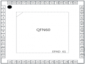 GC9204-Q60 集成4MB QSPI-FLASH 支持驱动480x320 分辩率LCD