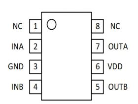 MD18624N 5-A 峰值高频双通道MOS驱动器