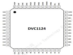 24串电池管理芯片DVC1124