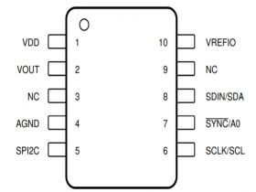 CL4651  16Bit  DAC 可替换DAC80501