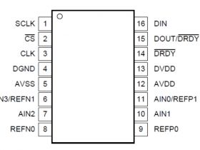 CL2420集成 PGA 和基准的 4 通道、2kSPS、低功耗、24 位可替换ADS1220 ADC