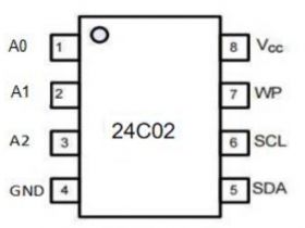 ZD24C02B