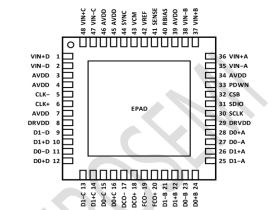 MT9253 14 位 125MSPS 四通道模数转换器ADC兼容 ADI 公司 AD9253