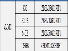 ZBEM08G03RIF1  8GB EMMC