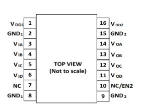 π141M61 10Mbps 四通道数字隔离器可替代ADuM1401ARW  ADuM1401BRW ADuM2401BRWZ   ADuM1411ARWZ-RL  ISO7241AMDWREP