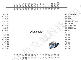 XL8832AE7 可替ADBMS6832M ADBMS6833