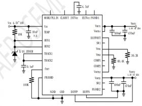 MTM8650  双通道 25A 或单通道 50A DC/DC 稳压器
