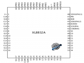 XL8832AE7 可替ADBMS6832M  ADBMS6833