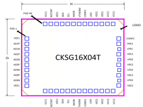 CKSG16X04T 4 路光纤驱动器/接收器