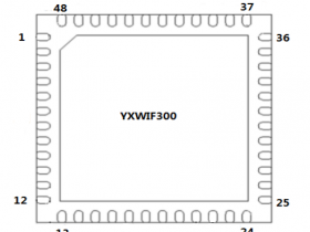 YXWIF300型中频数字化子系统信号处理器